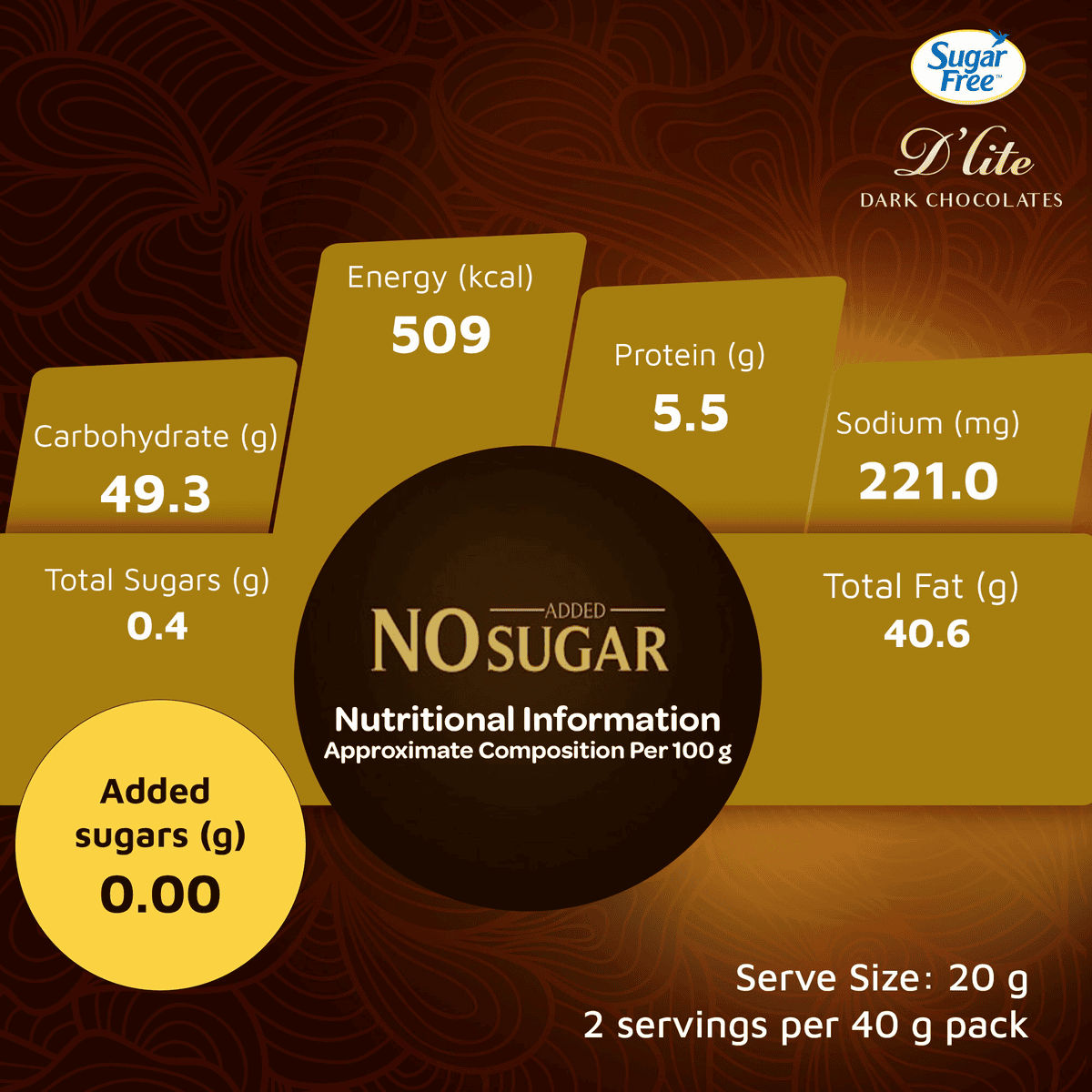 Sugar Free D'Lite Dark Chocolate Bar - Hazelnut & Roasted Almonds(40gms) & Sugar Free D'Lite Quinoa & Almonds Dark Chocolate Bar(40gms) Combo