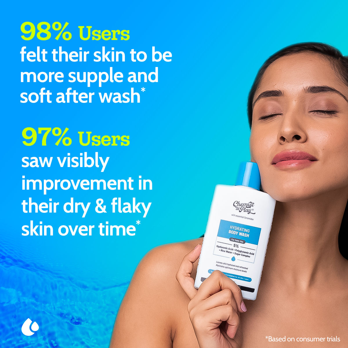 Chemist At Play Hydrating Body Wash