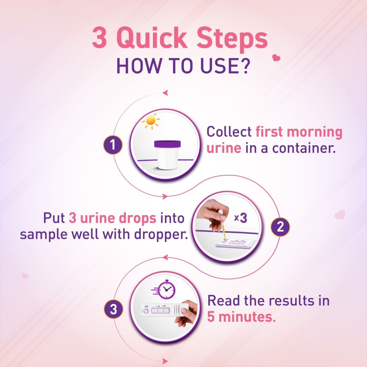Prega News Hcg Test Kit