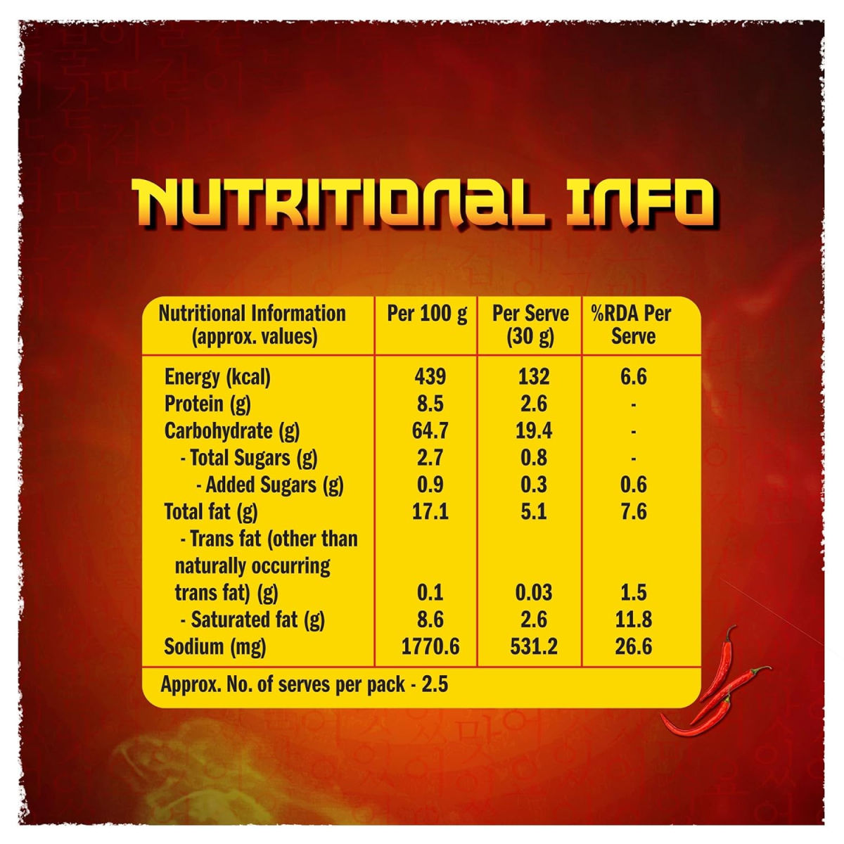 Sunfeast Yippee! Korean Noodles Fiery Hot 75 g Combo
