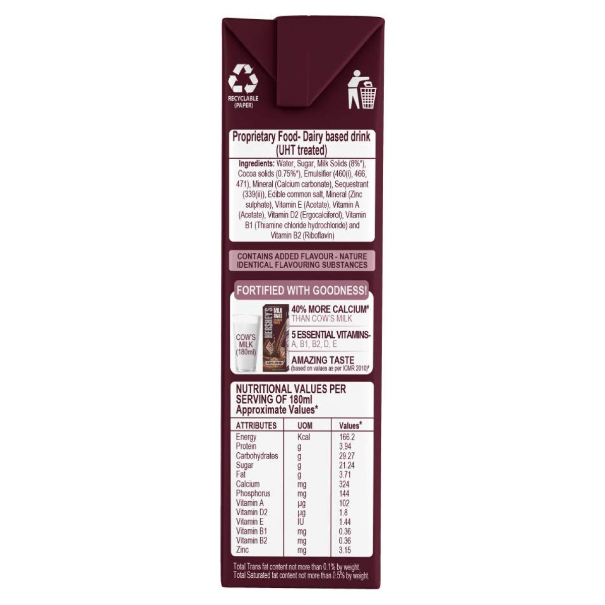 Hershey's Chocolate Milk Shake 180 ml Combo
