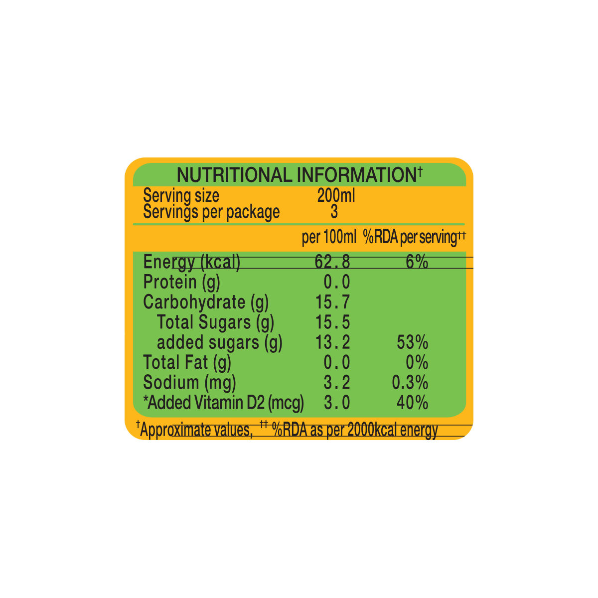 Paper Boat Swing Mango Juice 600 ml Combo