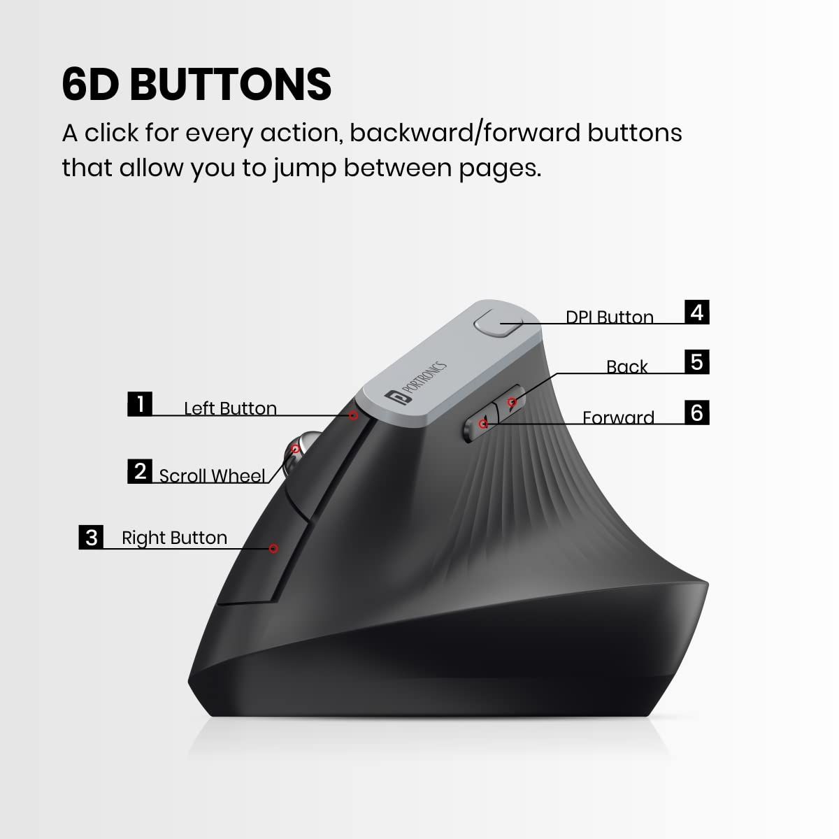 Portronics Vertical Advanced Ergonomic Mouse(Black)