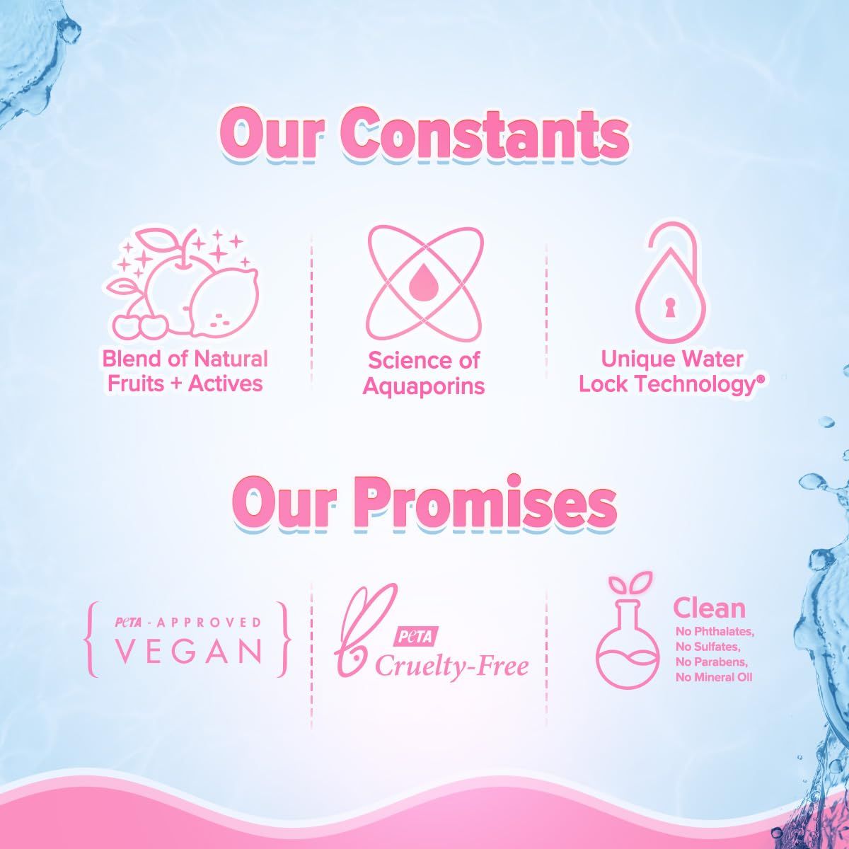 Aqualogica Radiance+ Mousse Hydrating Foam Cleanser