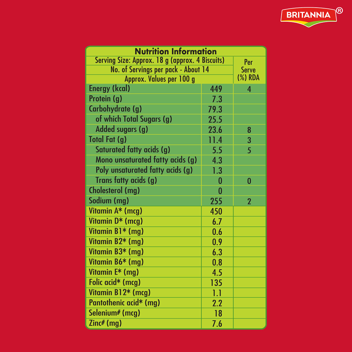 Britannia Vita Marie Gold Biscuits, Zero Transfat, Vitamin Enriched Biscuits 248 gms Combo