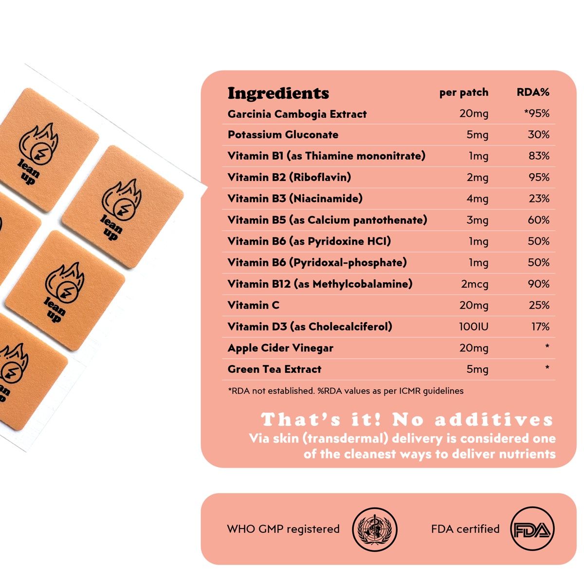 Patch Up Lean Up Apple Cider Vinegar Flavour Transdermal Patches
