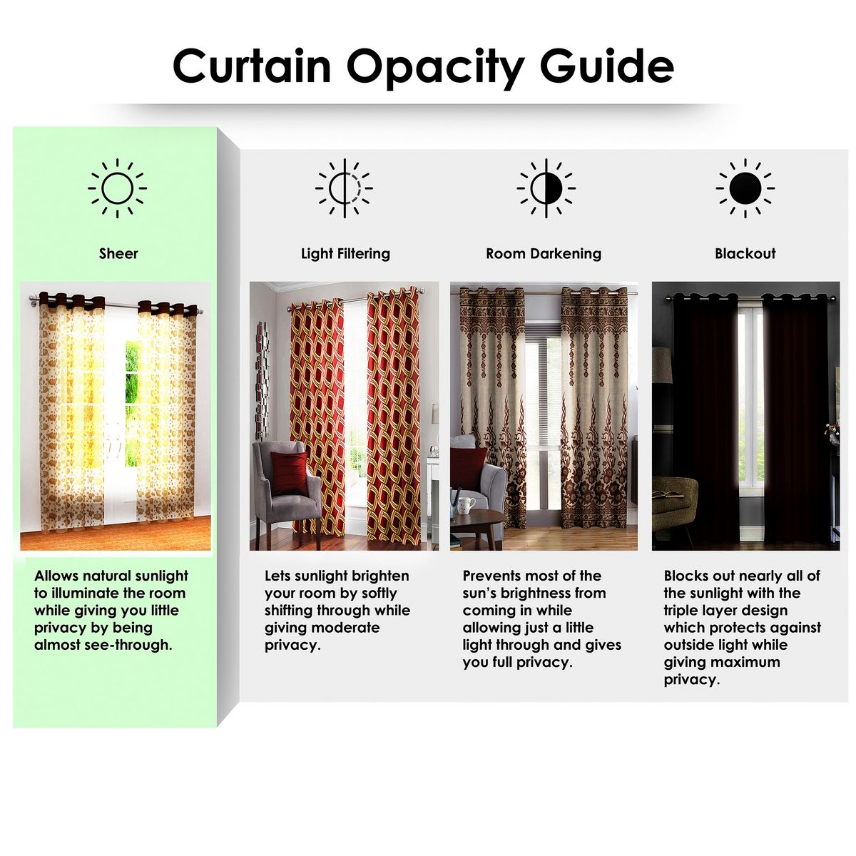 Story@Home Transparent Polyester Zic Zac 2 Unit Door curtains | Cream