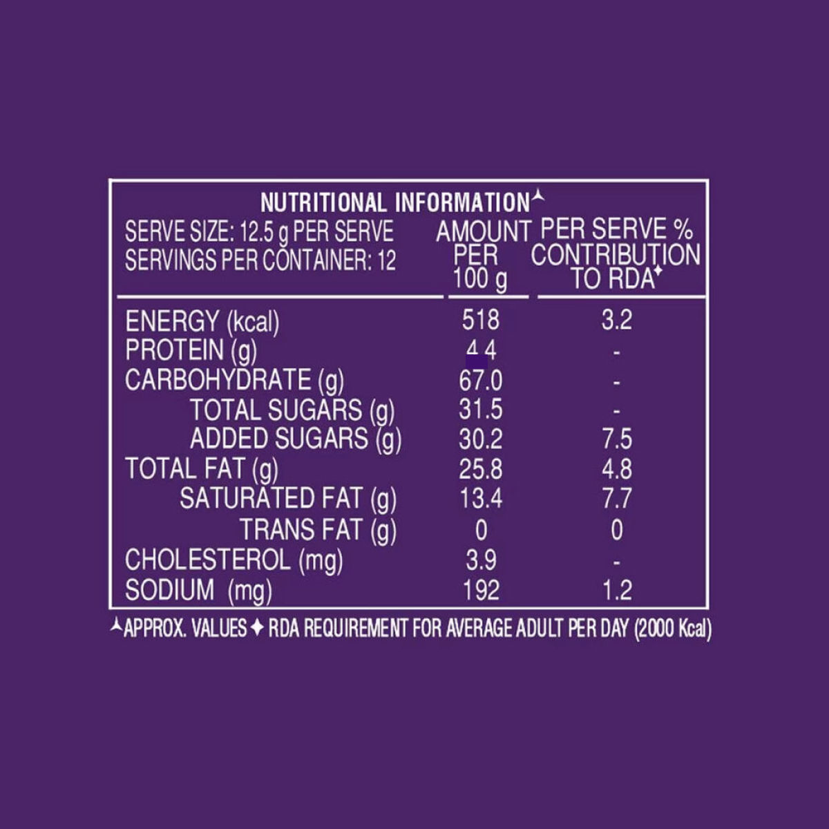 Parle Hide and Seek Milano 125 g Combo