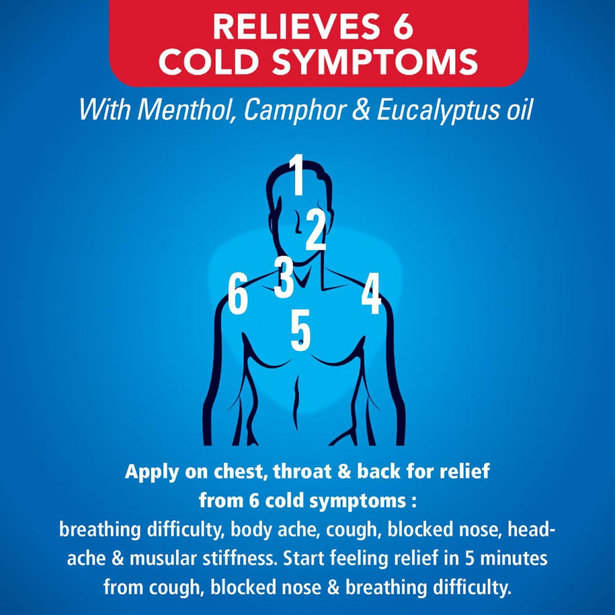 Vicks Vaporub - Relief for Cold, Cough, Congestion