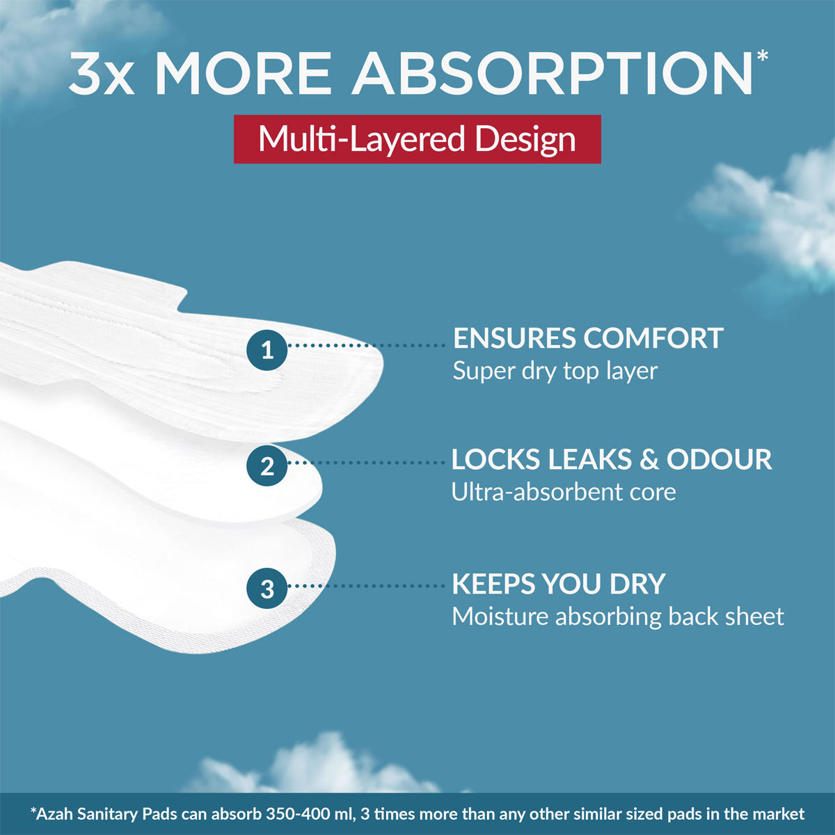 Azah Rash-Free Organic Sanitary Pads - Xl 18 pc Combo