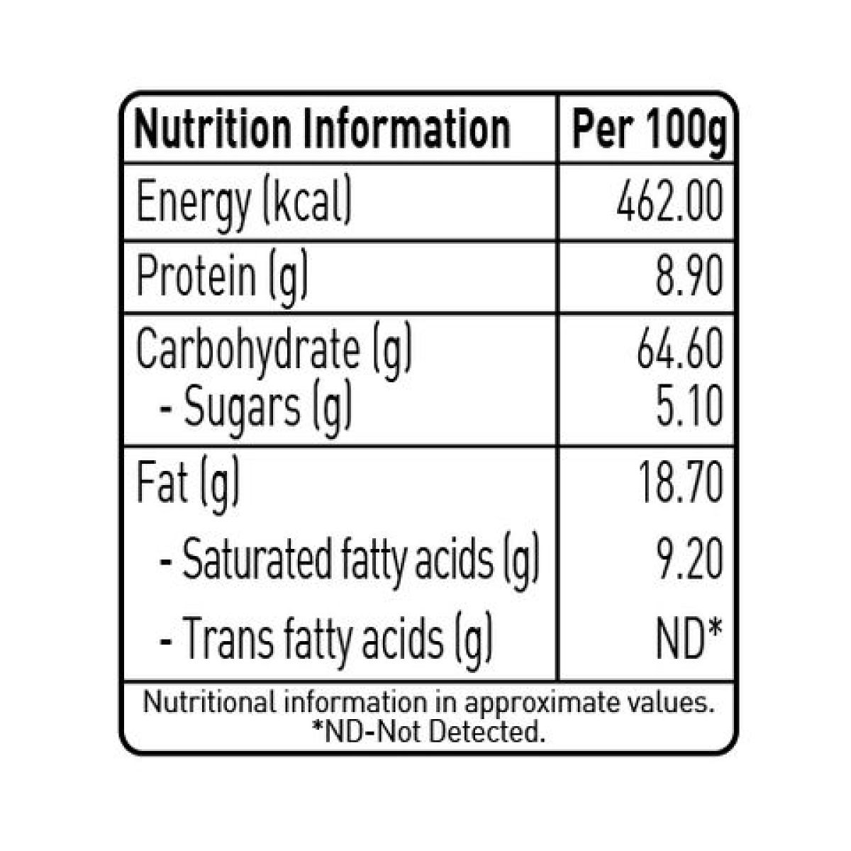 Top Ramen Noodles Curry Veg Pouch 70 g Combo