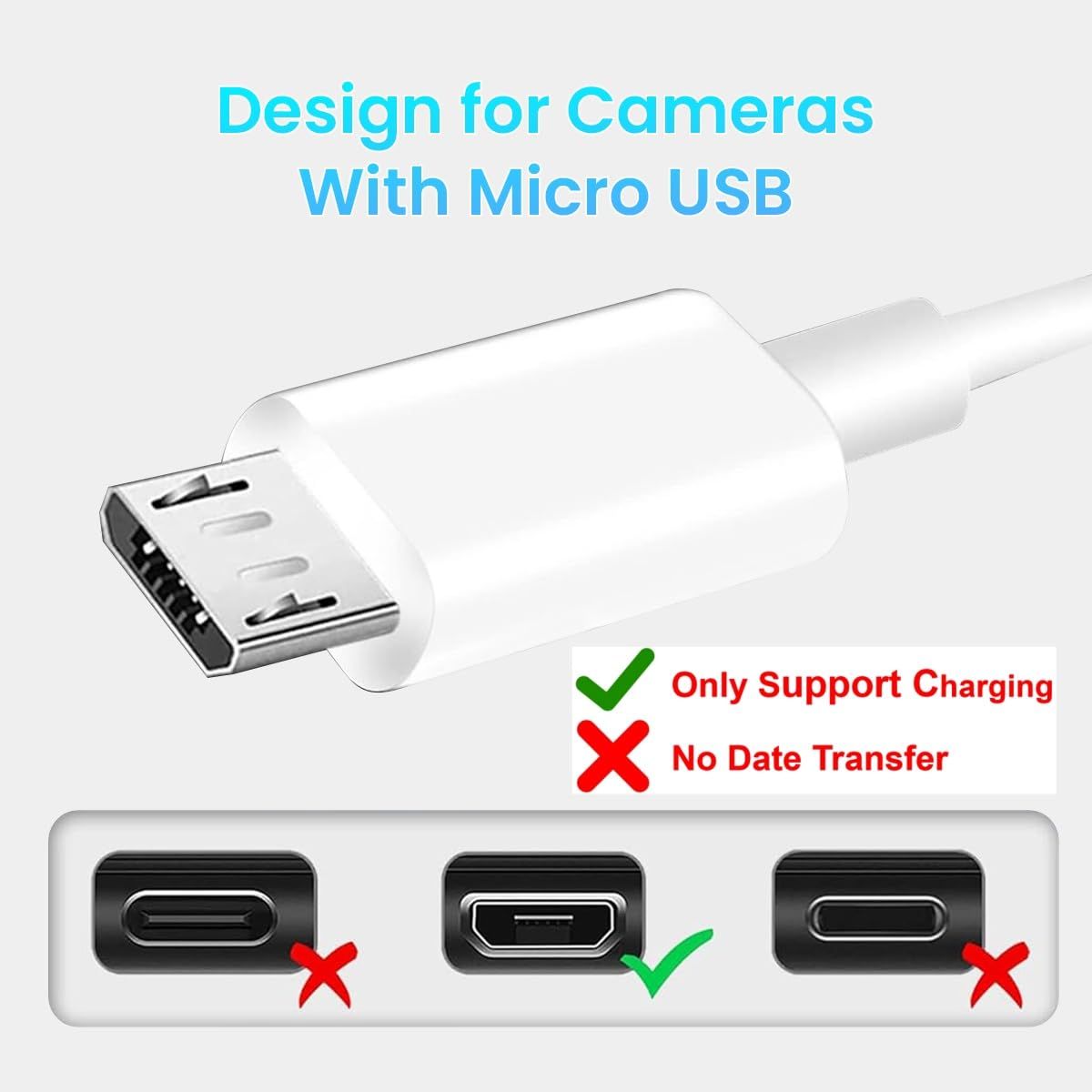 Ailkin (LPC03-TPE) USB To Type Micro Compatible With All Micro USB port 1M | White
