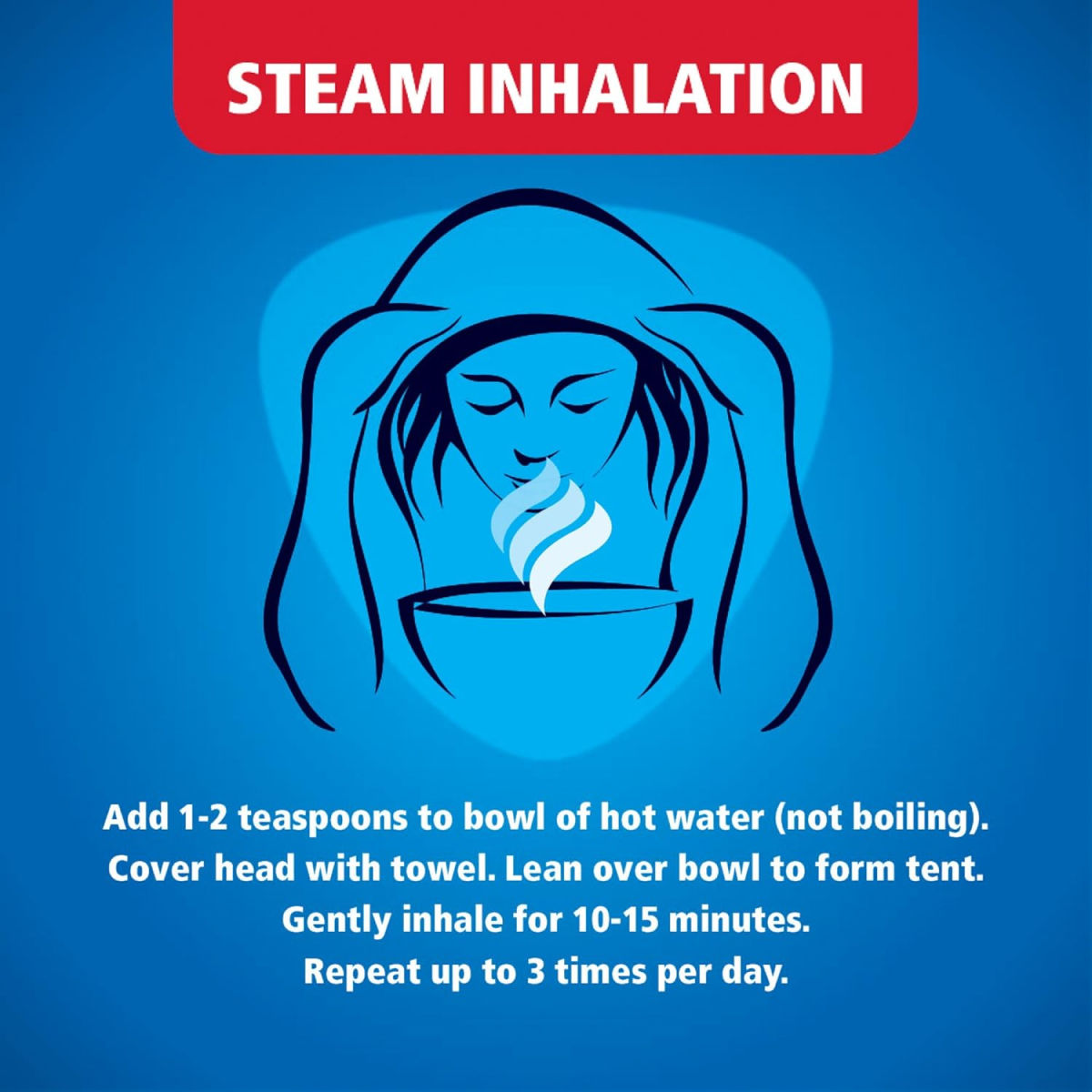 Vicks Vaporub(25ml), Vicks Inhaler (0.5ml) & Vicks Steam Pods(4pc) Combo