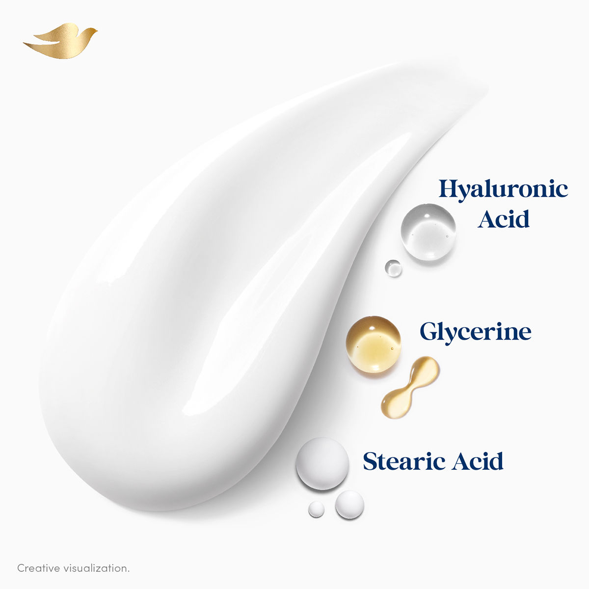 Dove Deeply Nourishing Body Wash