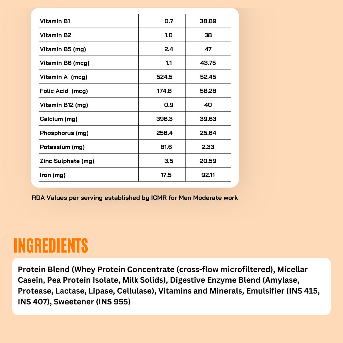 FitFeast Lab-Tested Malai Kulfi 20g Protein Shake Sachets (7) + Free Shaker | Zero Bloating Guarantee