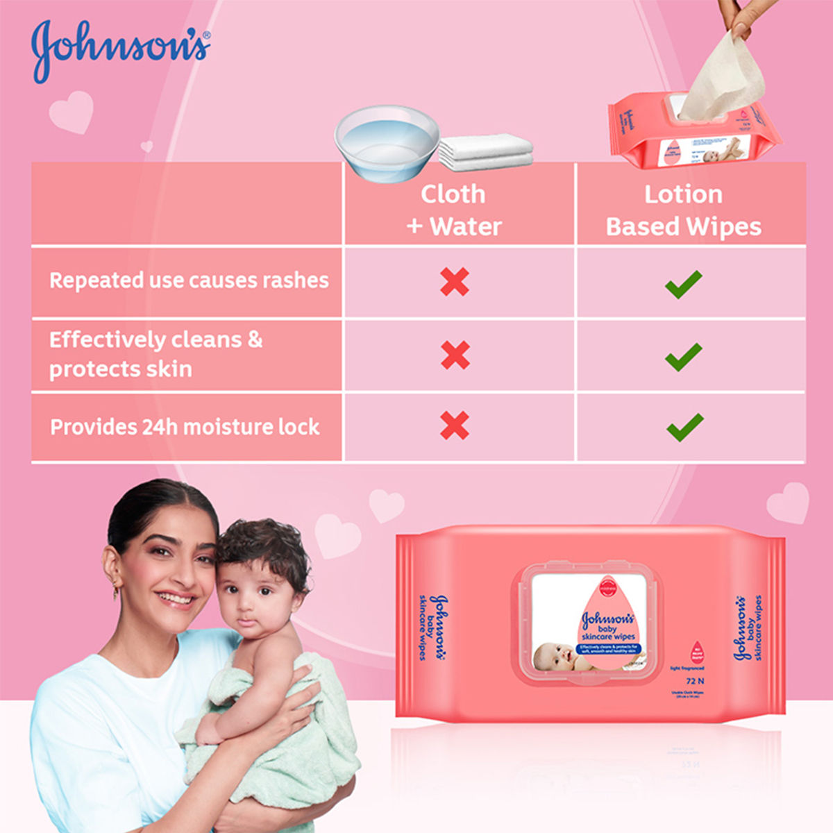 Johnson's Baby Skincare Wipes For Kids | White | 0 - 2 years