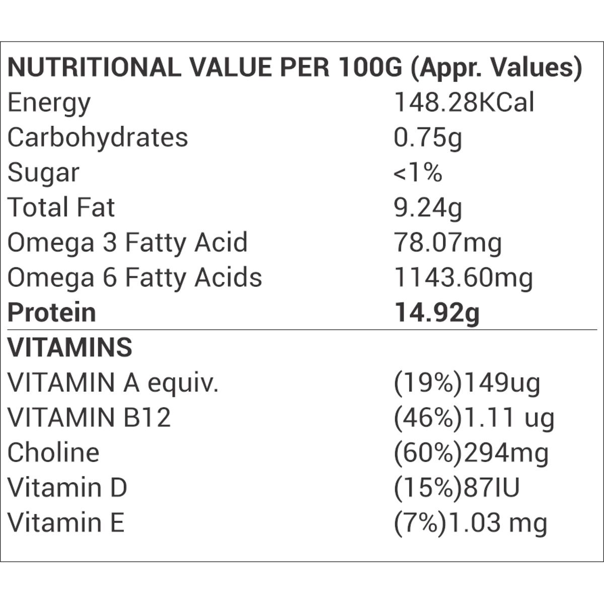 Eggnest 10 Eggs Tray - Herbal Promax O3+