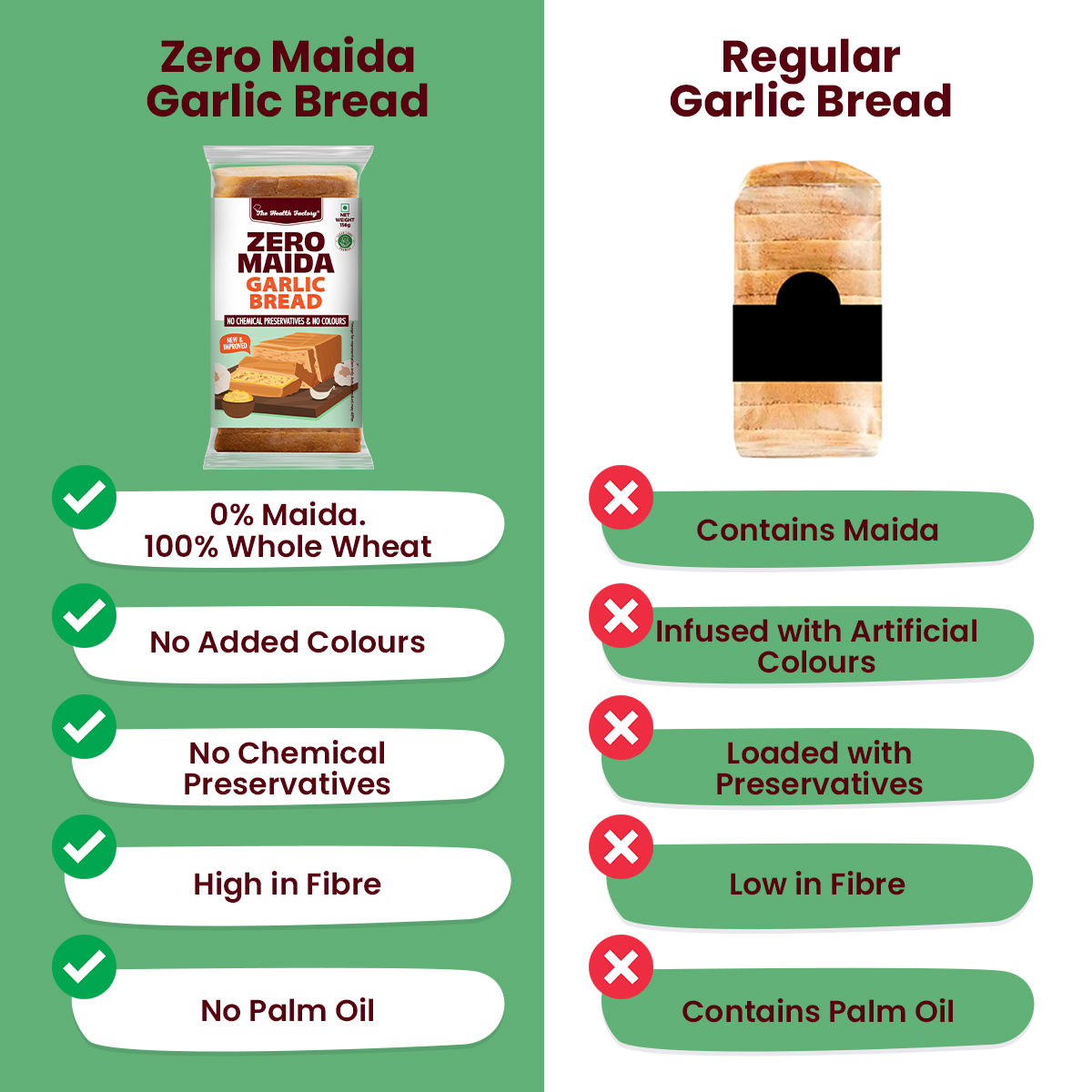 The Health Factory Zero Maida Garlic Bread | Clean Label - Not Brown