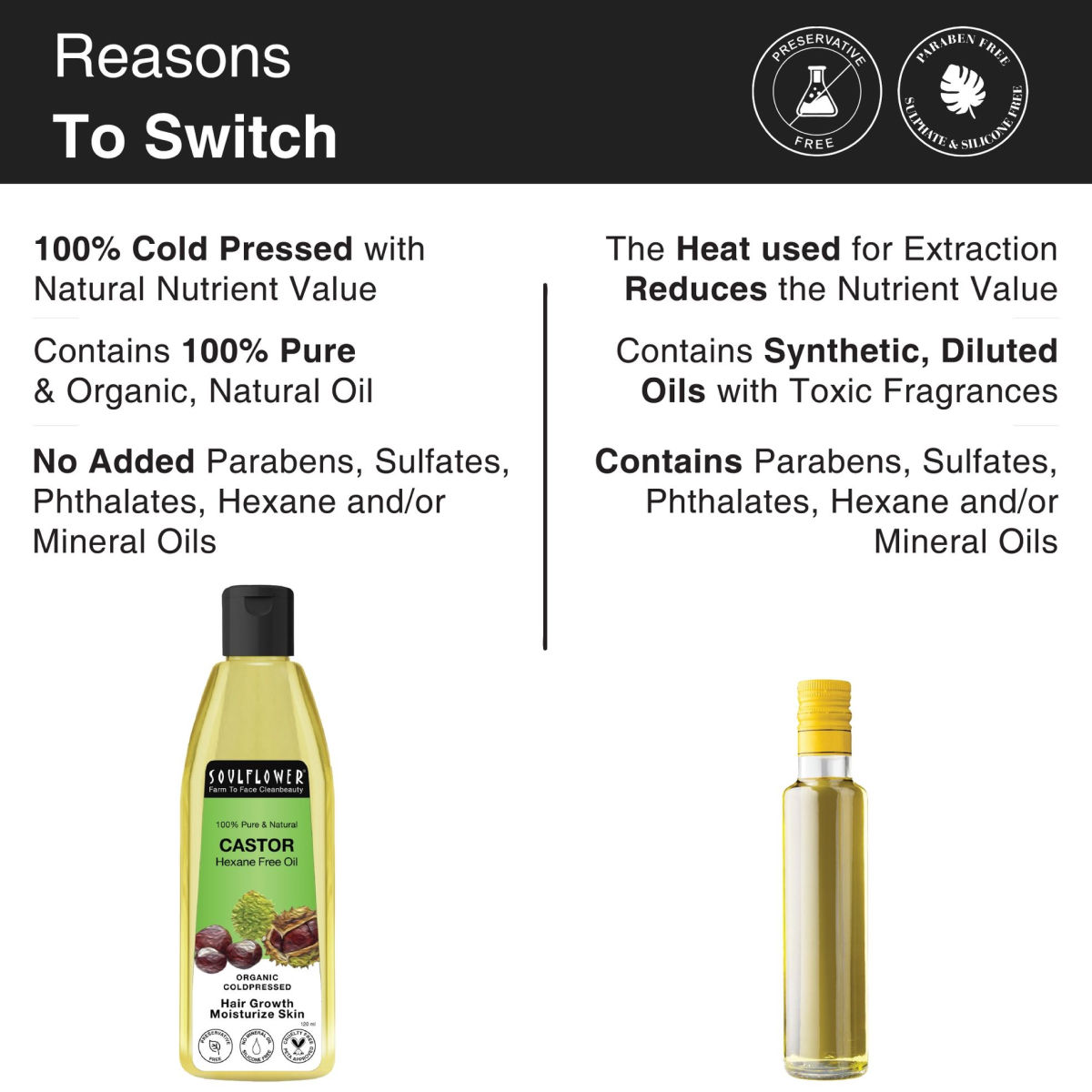 Soulflower Cold Pressed Castor Oil
