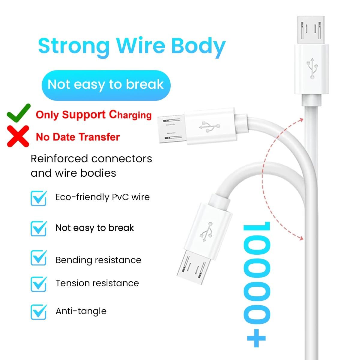 Ailkin (LPC03-TPE) USB To Type Micro Compatible With All Micro USB port 1M | White