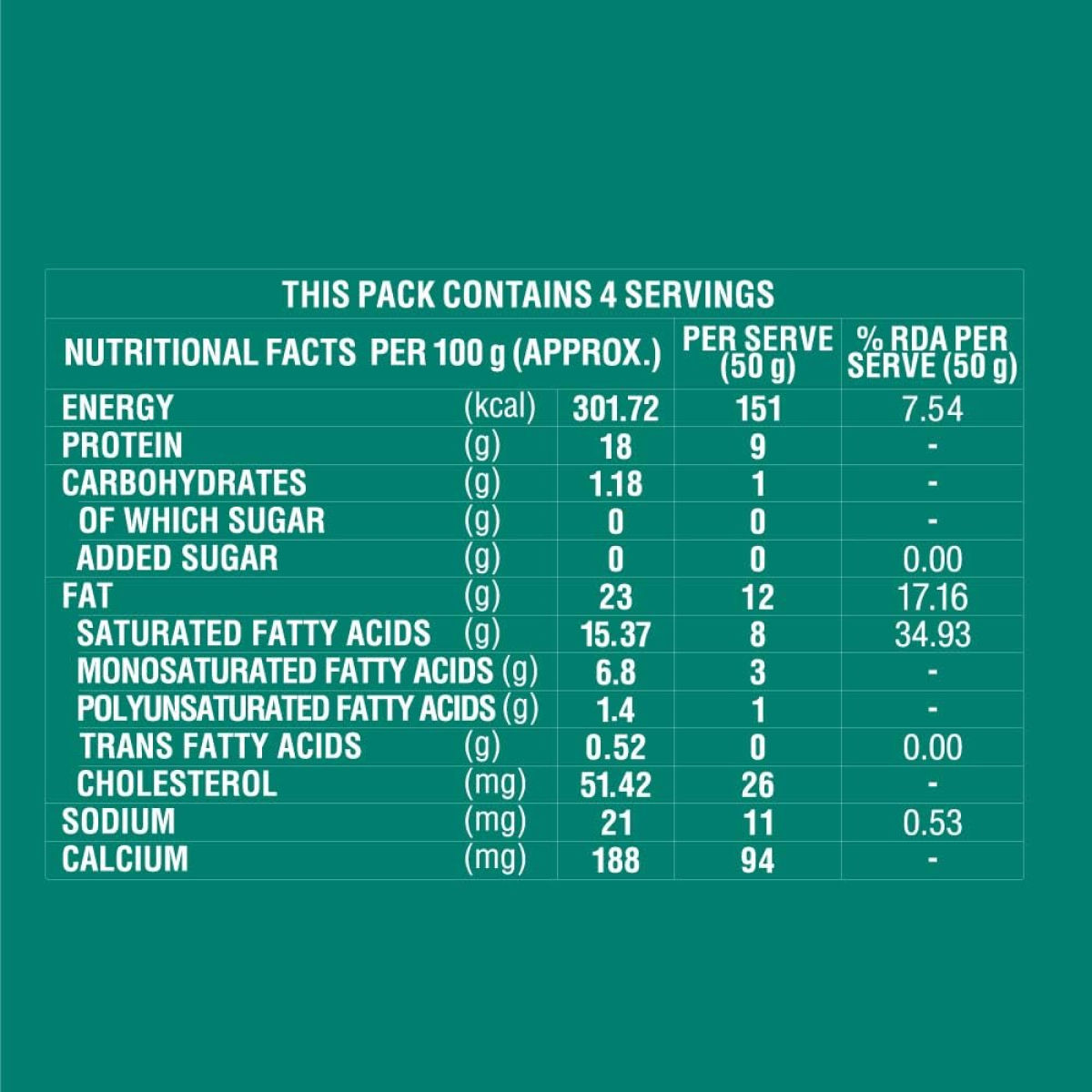 Id Fresh Soft & Creamy Paneer(1pc) & Onion(1pc) Combo 