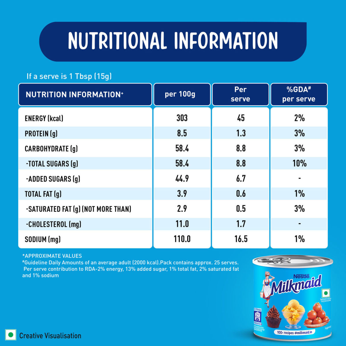 Nestle Milkmaid Tin 380 g Combo