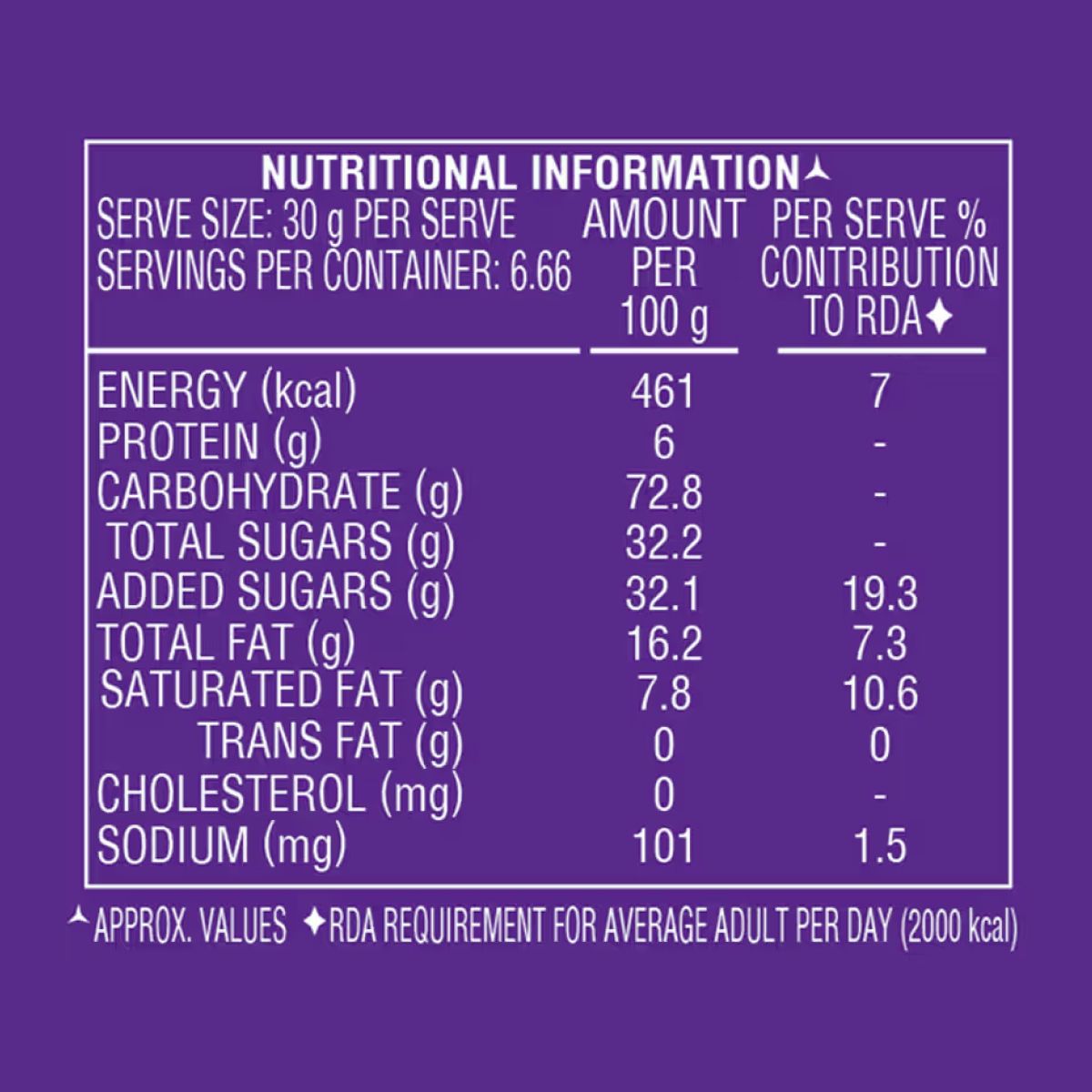 Parle Hide & Seek Fills Chocolate Centre Fills | Preservative-free