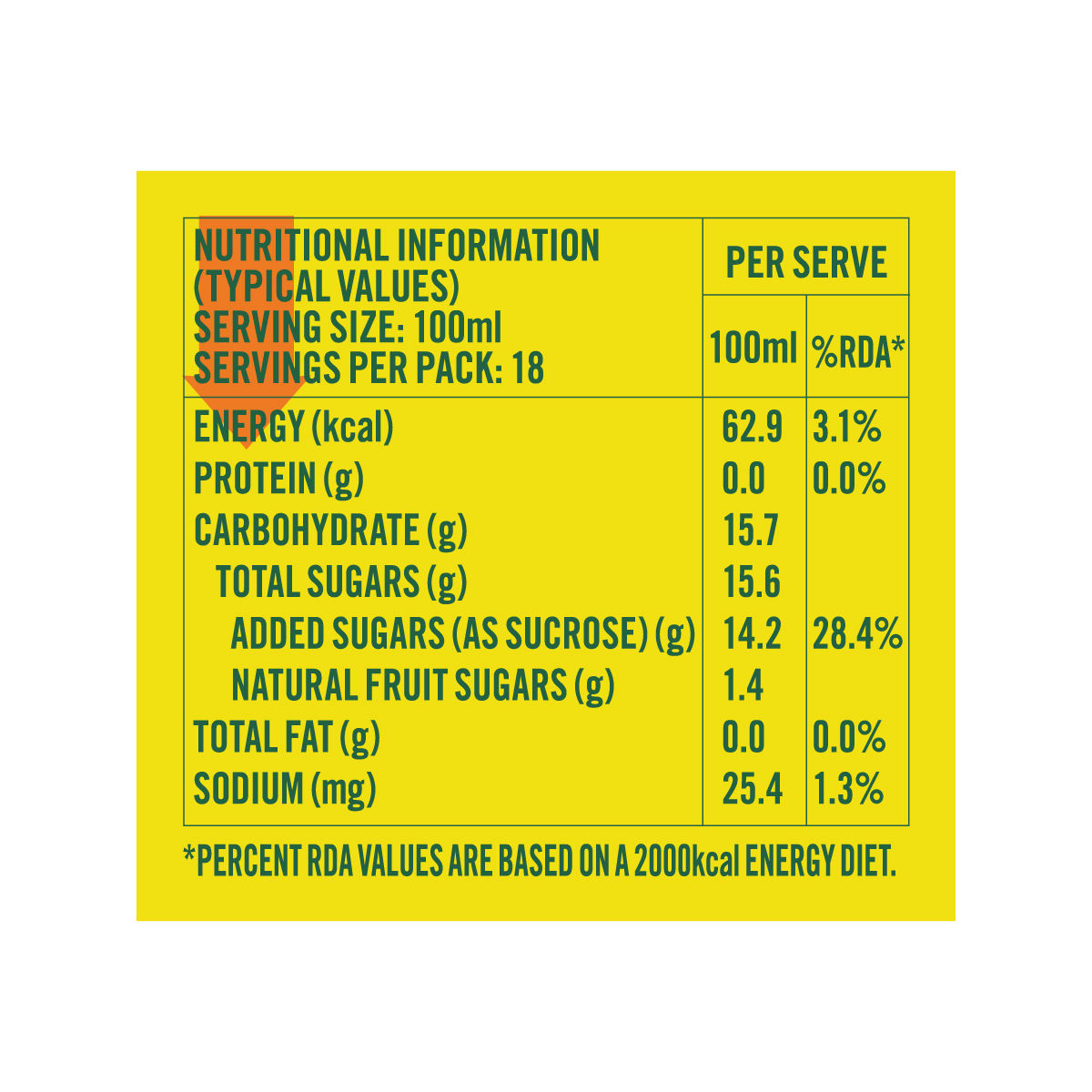 Frooti Mango Drink 1.8 l Combo