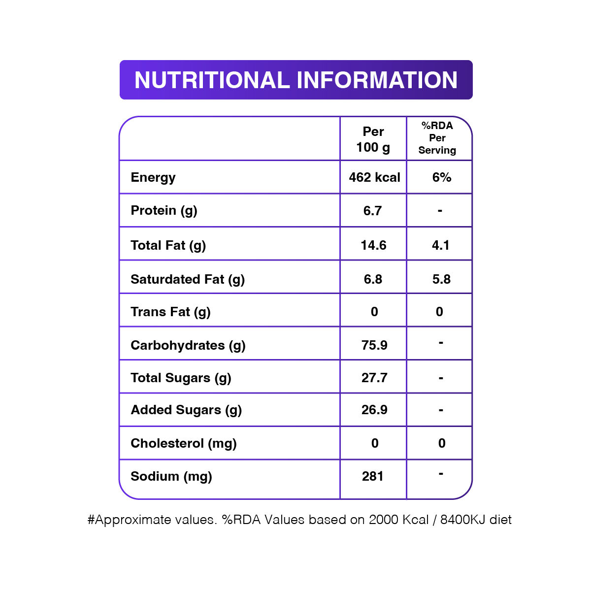 Parle Gold Glucose Biscuits | Trans Fat-free