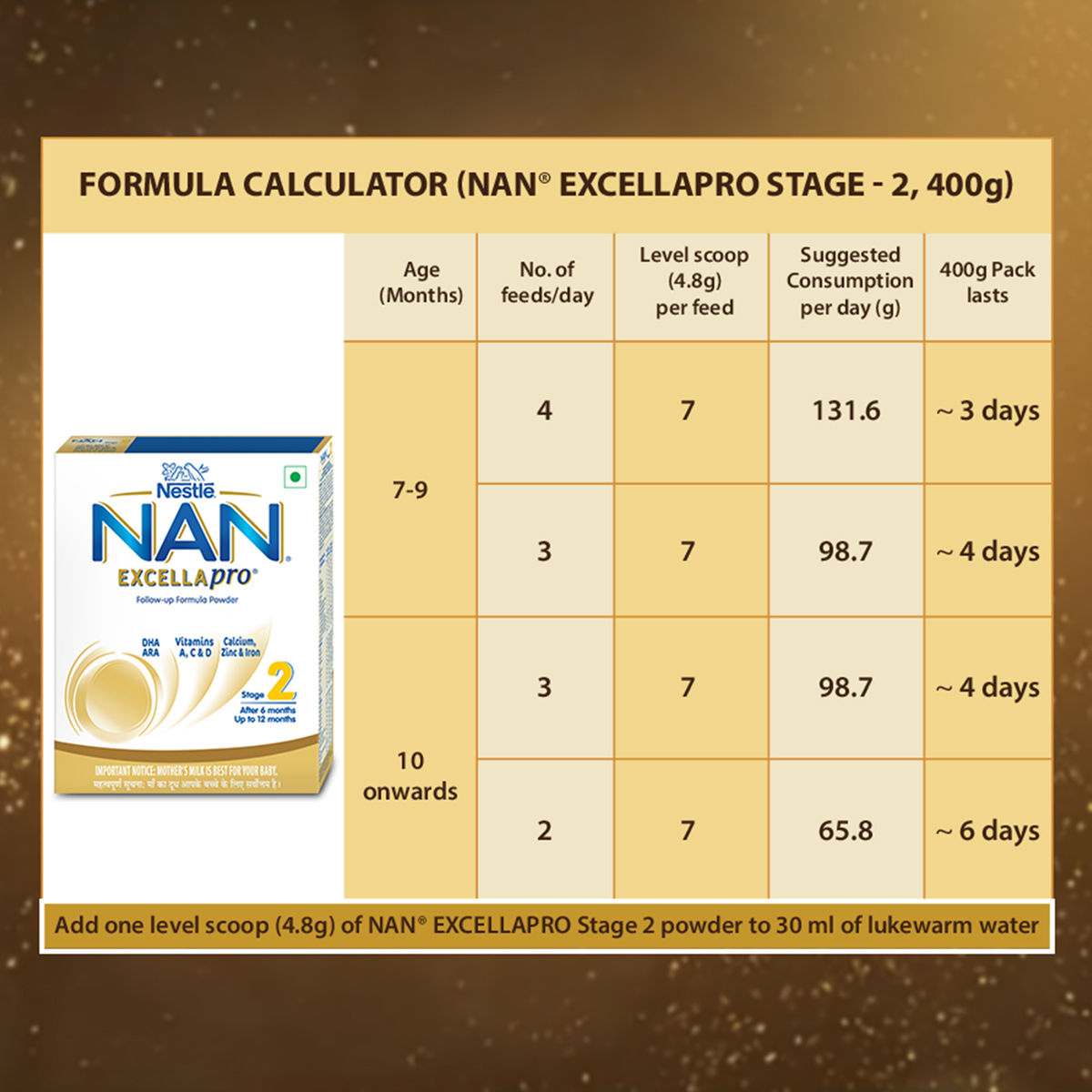 Nestle Nan Excellapro Stage 2 Follow-Up Formula 6+ Months 400 g Combo