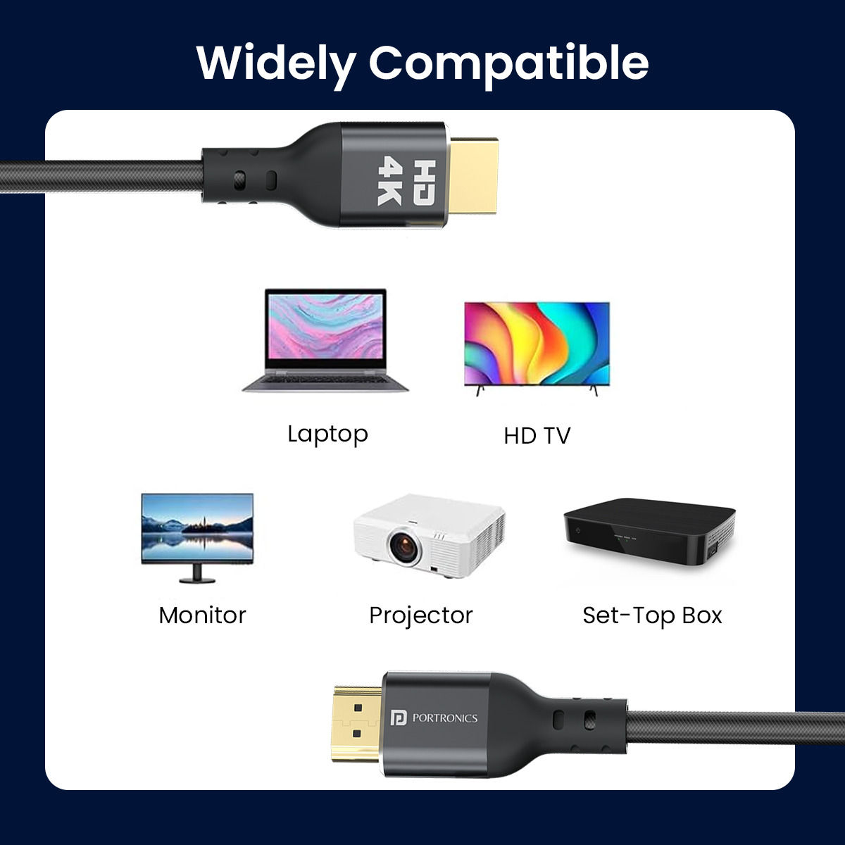 Portronics 1.5M Cord Length HDMI Cable(Grey)