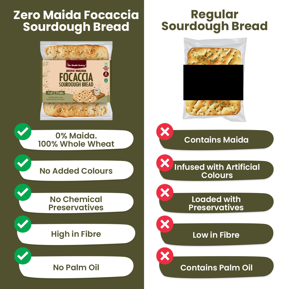 The Health Factory Zero Maida Focaccia Sourdough