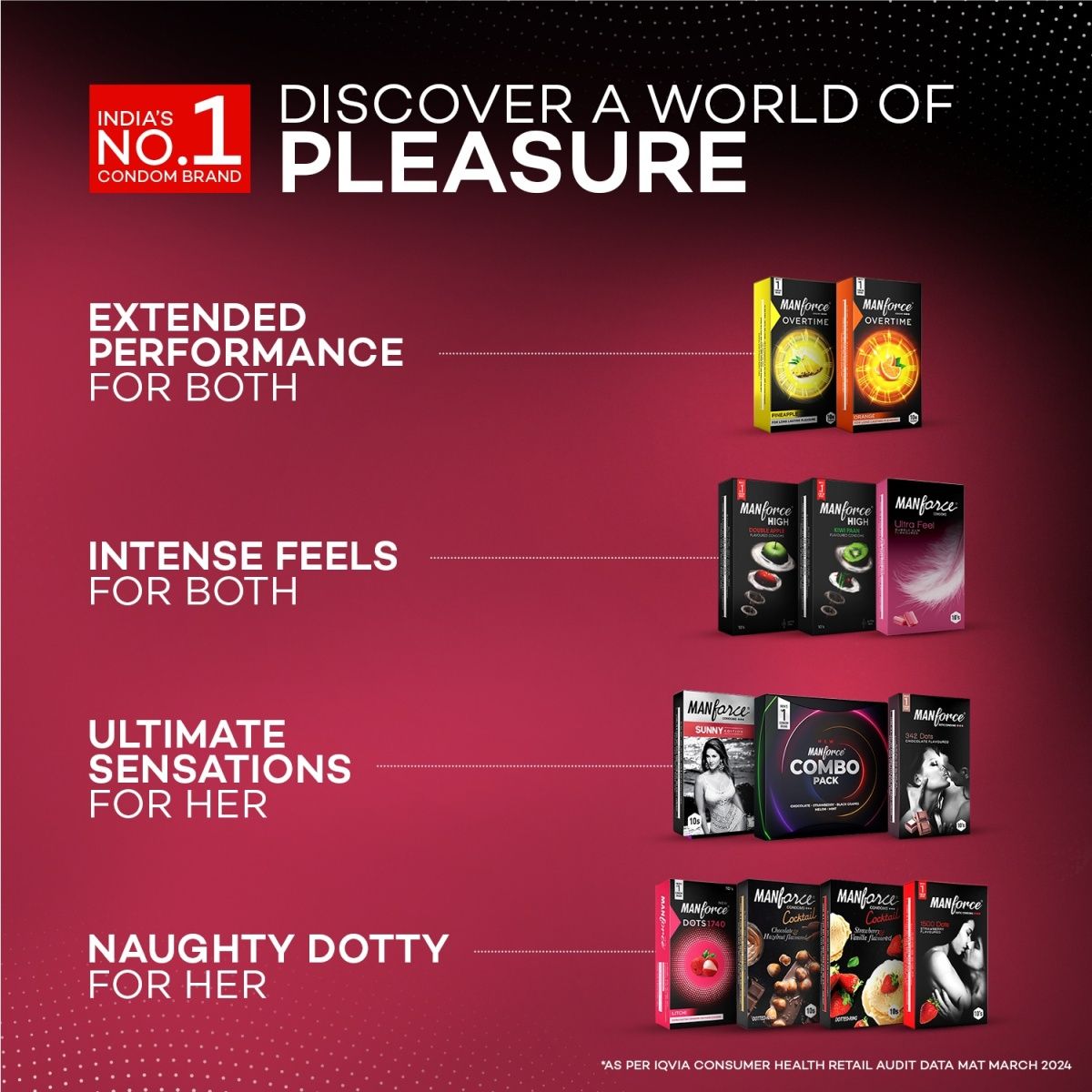 Manforce Extra Dotted (1740 Dots) Litchi Flavoured Condoms