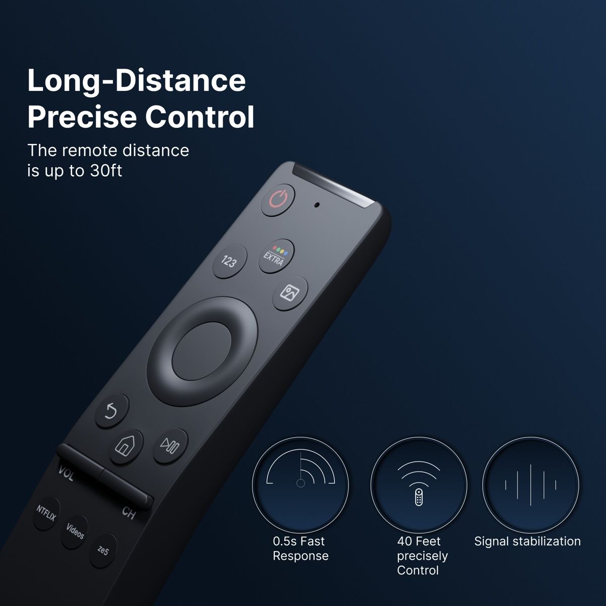 Ailkin Non-Voice Remote for Samsung LED Smart TV| Durable & Universal Compatibility