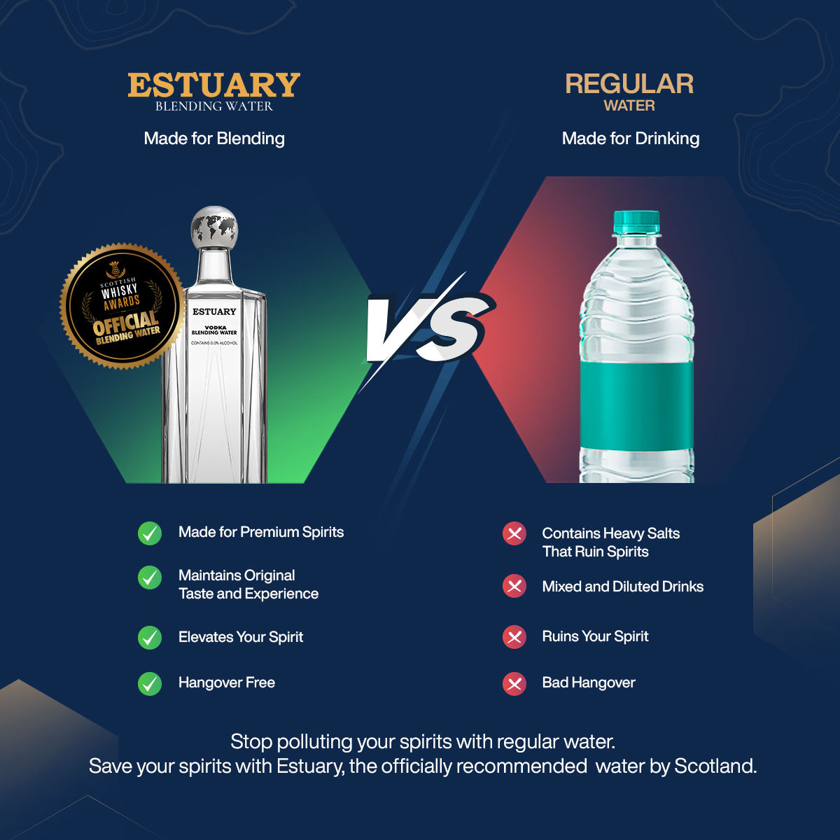 Estuary Vodka Blending Water 330 ml Combo