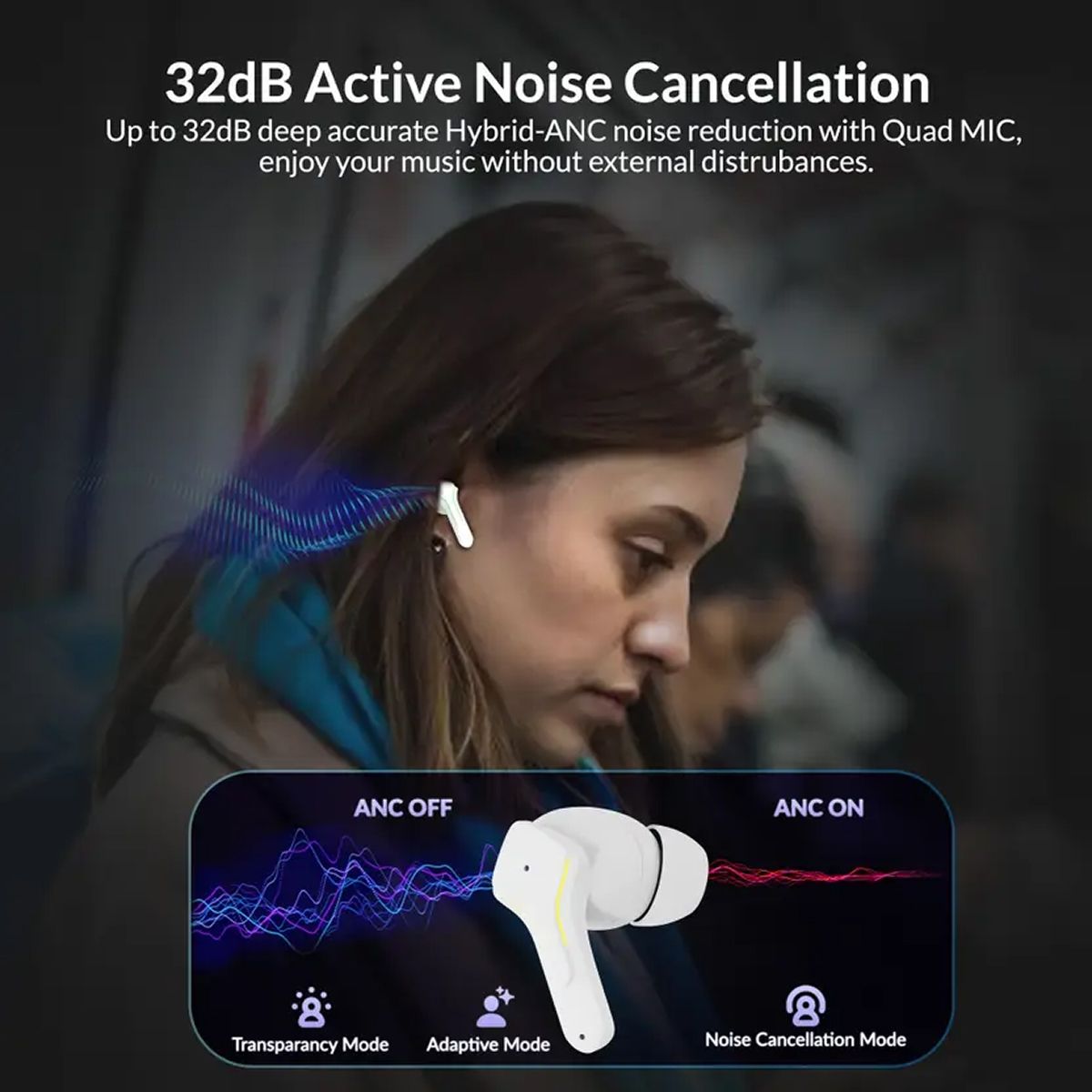 Aroma NB138 Bound - 60 Hours Playback | TWS | ANC with 32dB Noise Cancellation | White