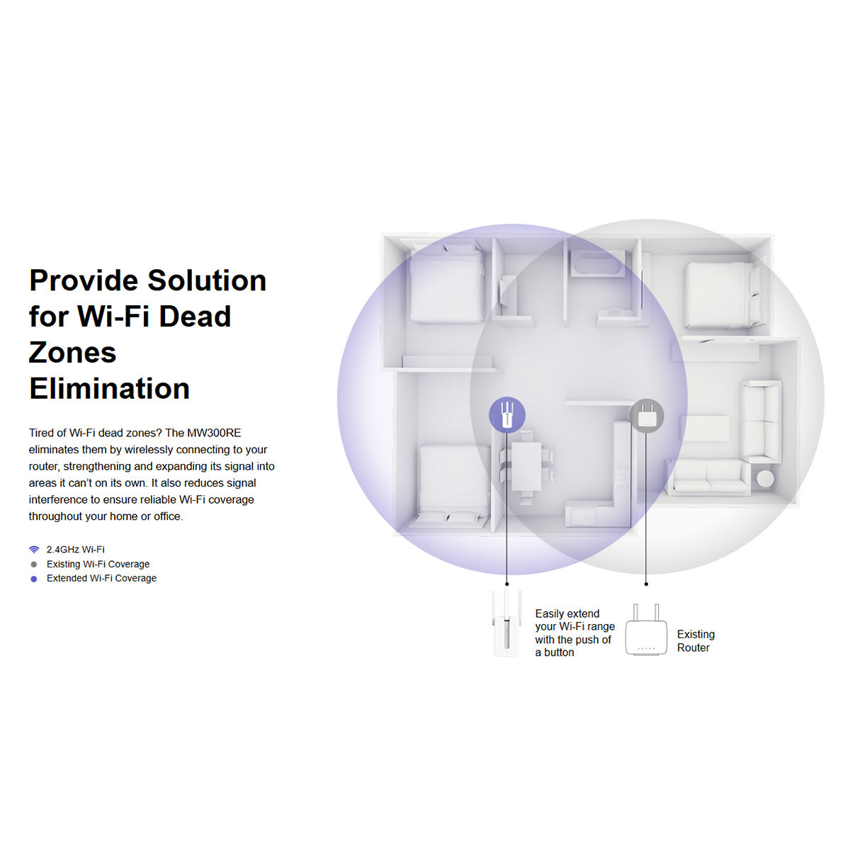 TP-Link MW300RE 300Mbps Whole-Home Wi-Fi Range Extender, Repeater, Booster, MIMO Technology