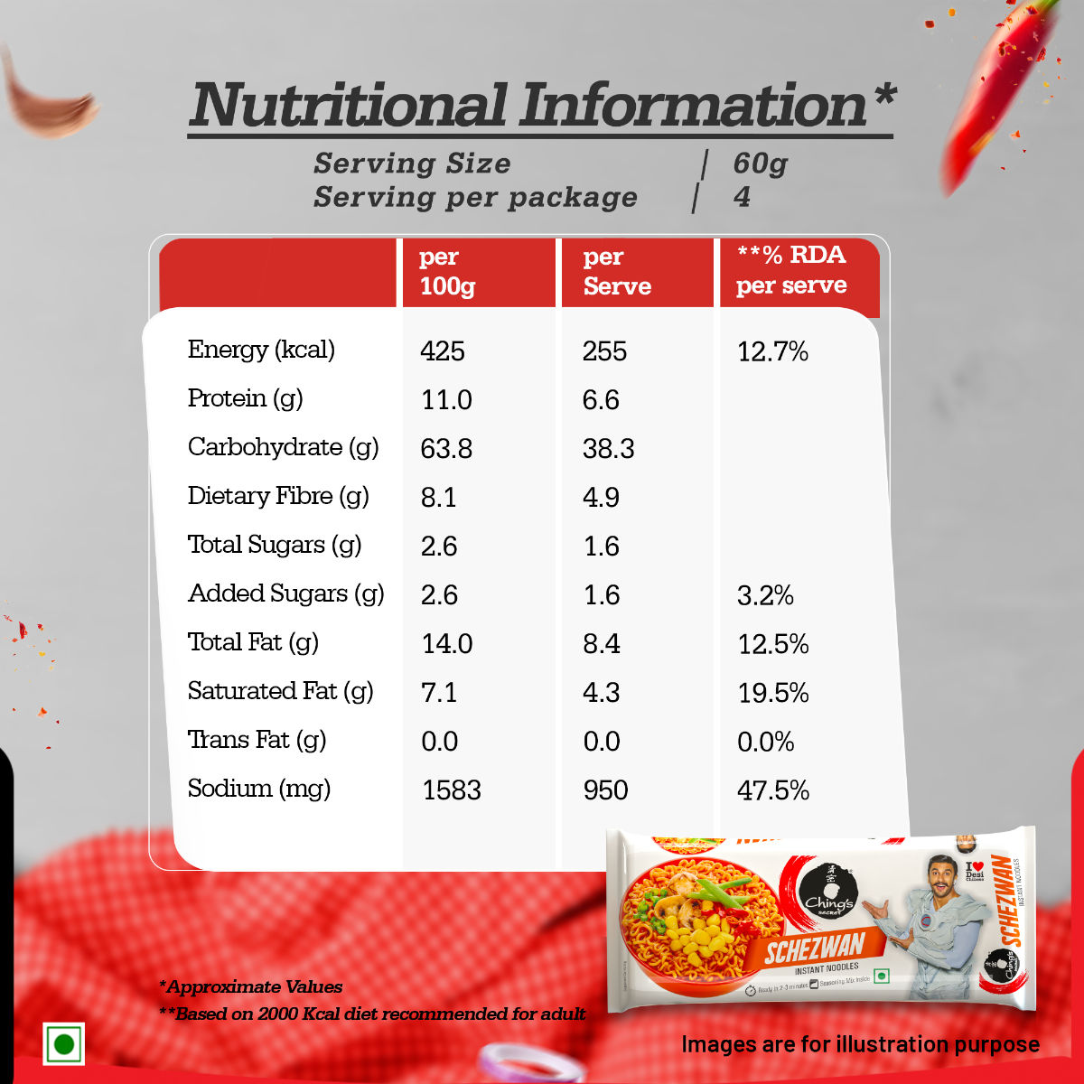 Ching's Secret Schezwan Instant Noodles (240 g) Combo