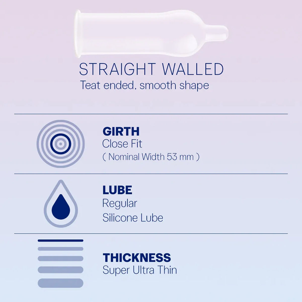 Durex Invisible Condom - Super Ultra Thin Condoms
