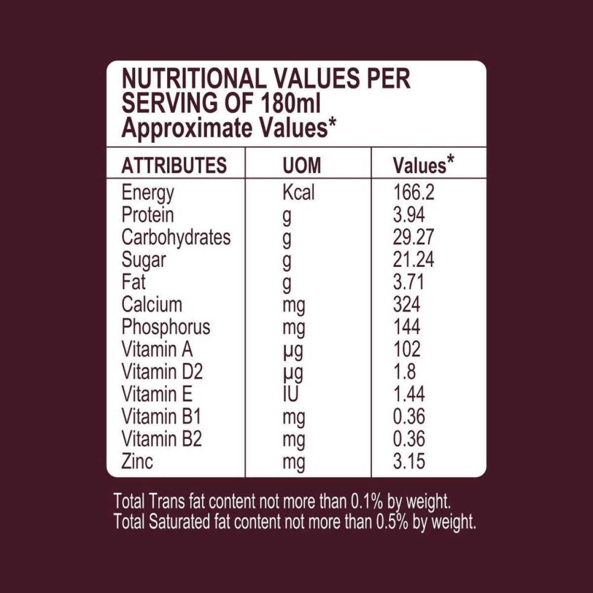 Hershey's Chocolate Milk Shake 180 ml Combo
