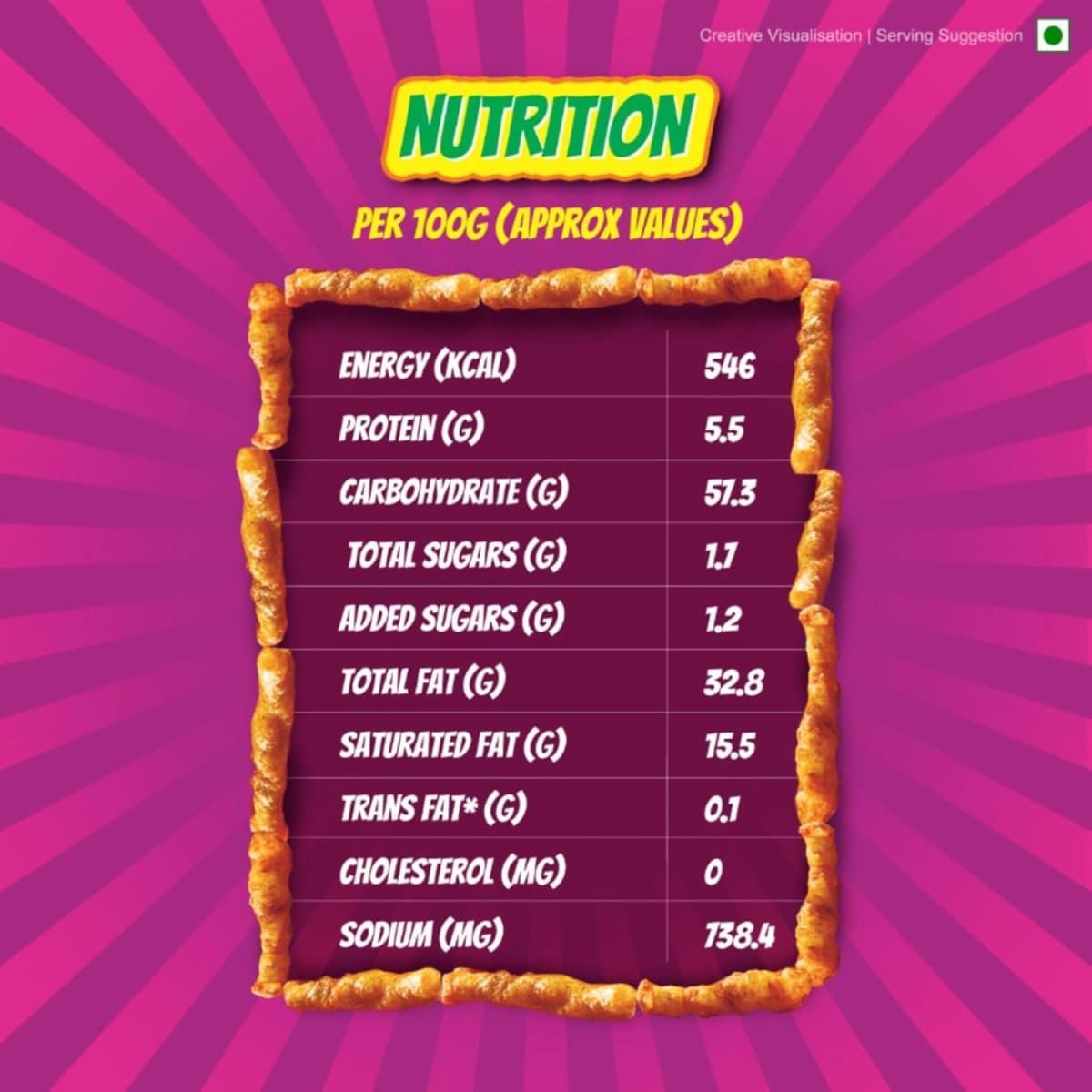 Bingo Tedhe Medhe 75 g Combo