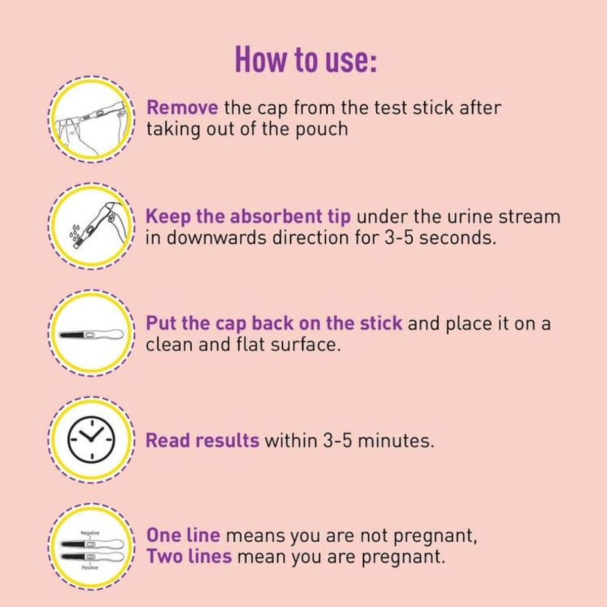 Sirona Home Pregnancy Test Kit Easy To Use Midstream Urine Test Kit