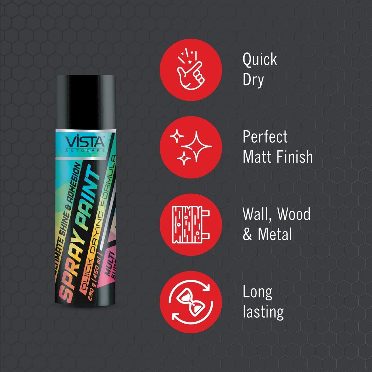 Vista Auto Care Black Matte Spray Paint Quick-Drying | Multi-Surface for Metal