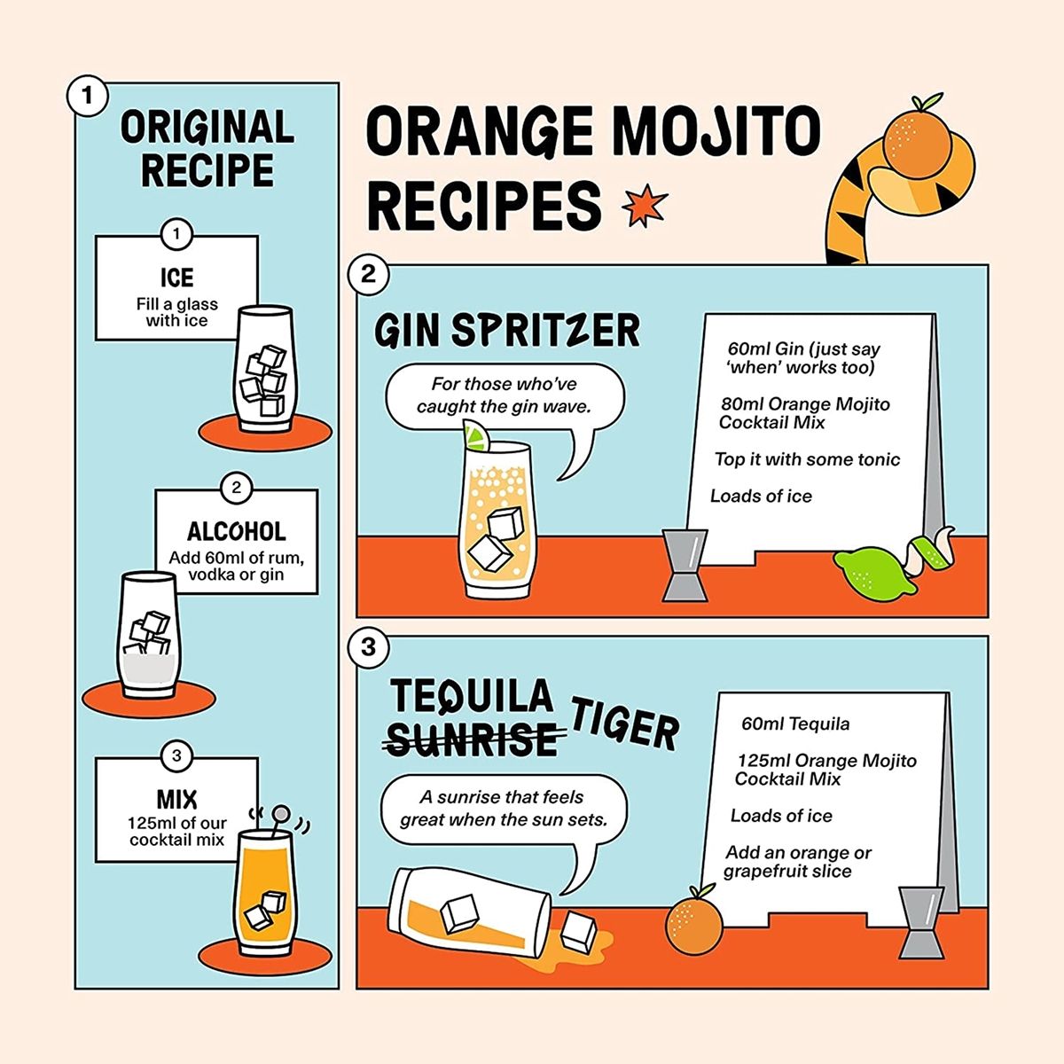 Tipsy Tiger - Orange & Kaffir Lime Mojito Cocktail Mixer(250ml) & Tipsy Tiger Classic Mojito With Lemon & Mint(250ml) Combo