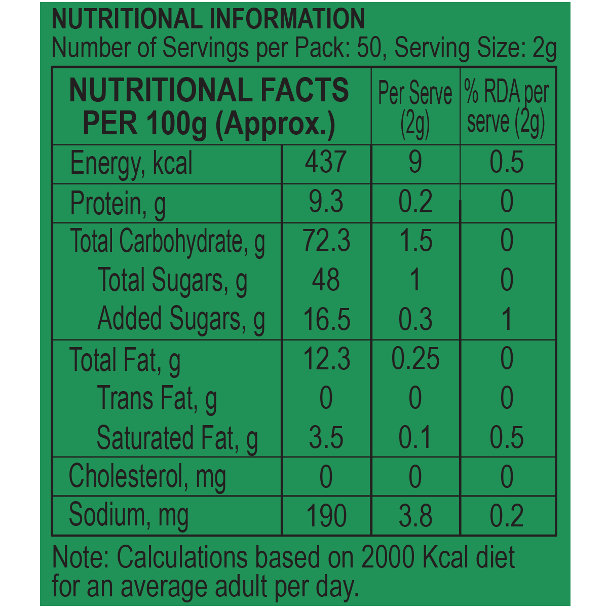 Pass Pass Sweet Minty Mix Mouthfreshner Dinning Table Pack