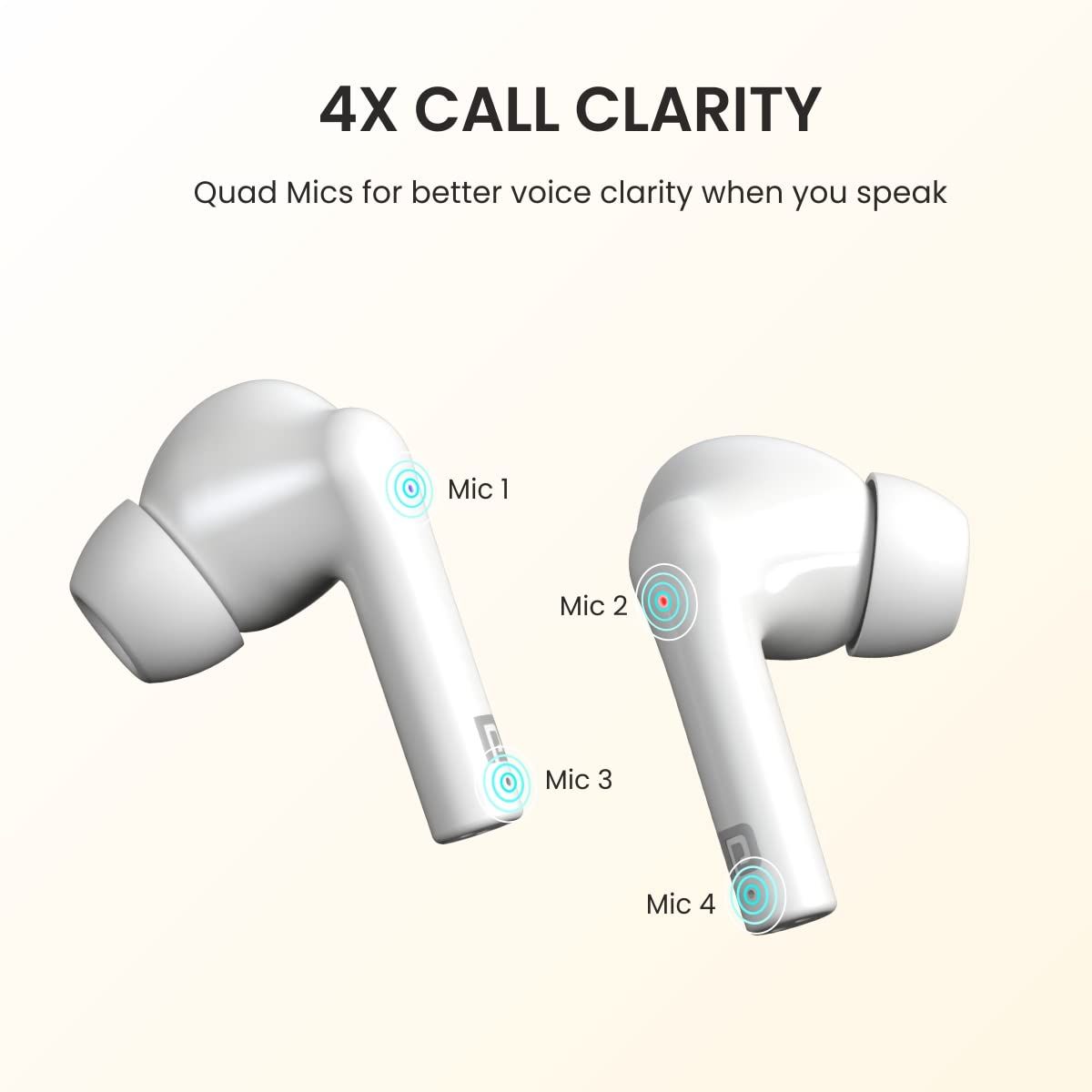 Portronics Harmonics Twins S6 TWS Earbuds - White | With 50Hrs Playtime | Auto ENC | Ipx4 | Fast Charge
