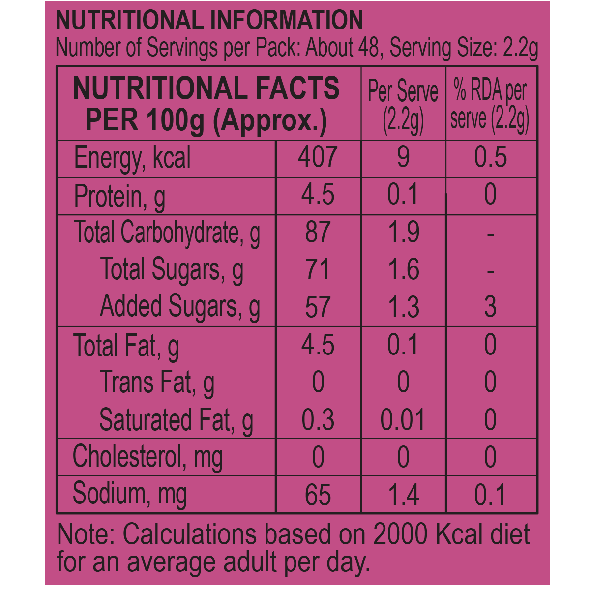 Pass Pass Sweet Magic Mix Jar 105 g Combo