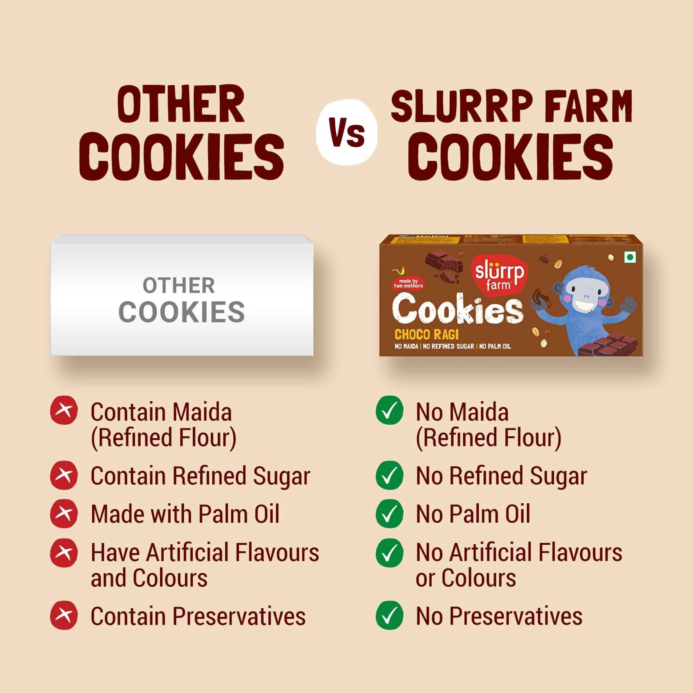 Slurrp Farm No Maida No Palm Oil Choco Ragi Cookies | Yummy Biscuits for Kids - Image 10