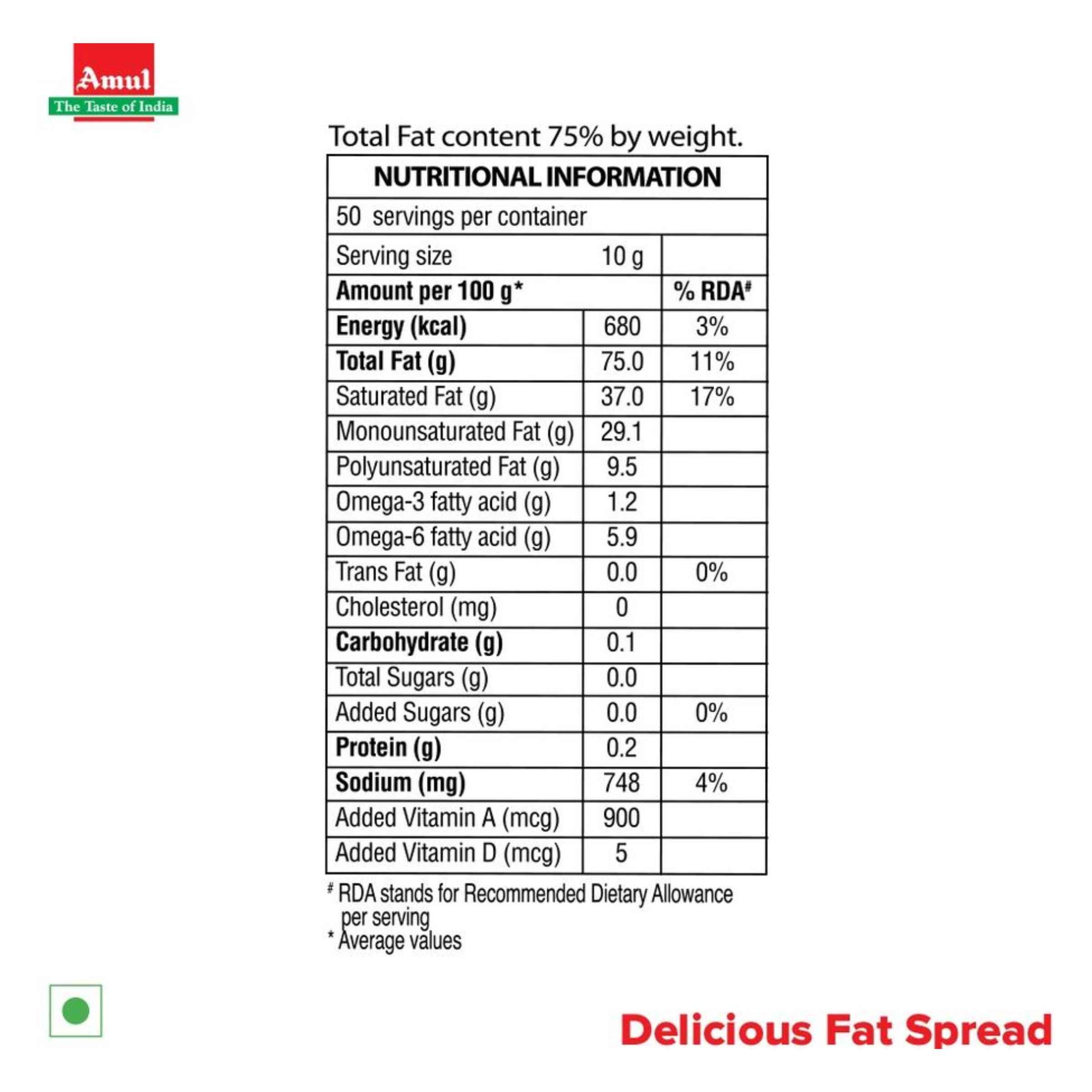 Delicious Fat Spread - Cholesterol Free - Image 4