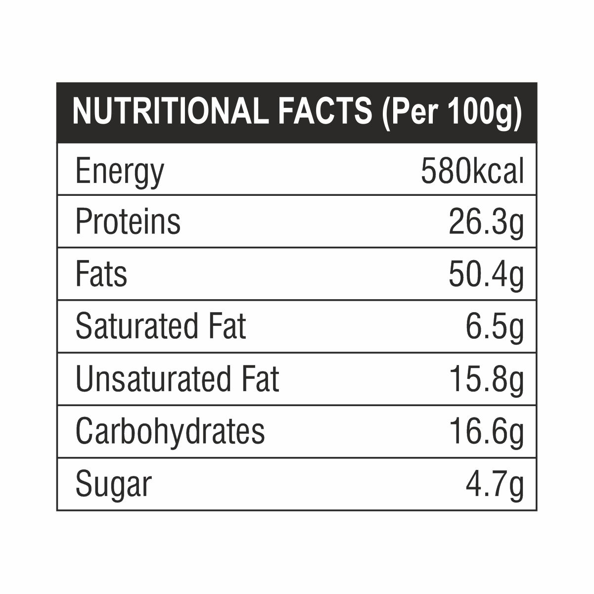 Naturally Nutritious Raw Peanuts